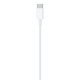 کابل شارژر اصلی  Apple iPhone 13 pro max