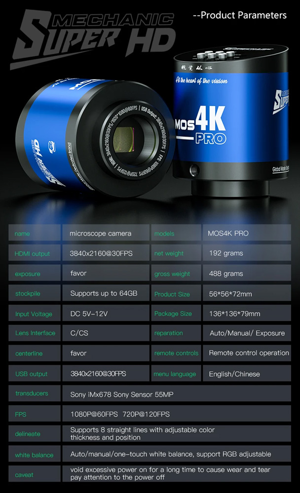 MECHANIC HD camera